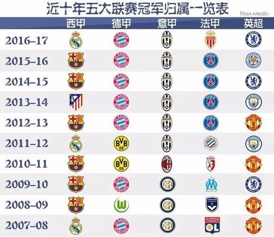 阿叶组合的